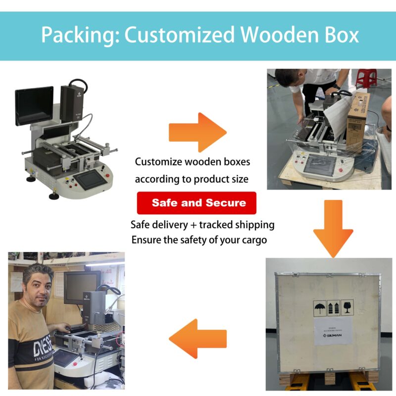 ST-R820 Rework Station - SilmanTech - Cof Bonding Machine, BGA rework ...
