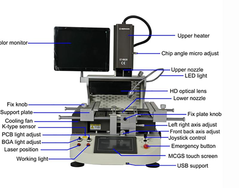 ST-R820 Rework Station - SilmanTech - Cof Bonding Machine, BGA rework ...